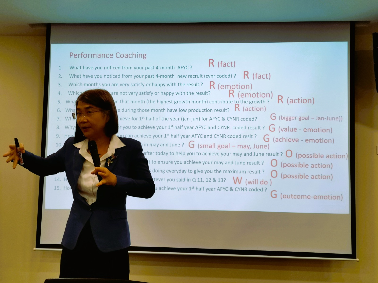 Academy training photo 30